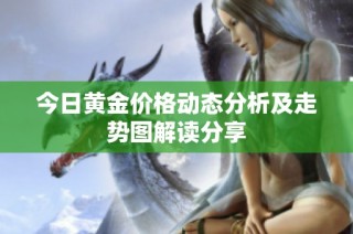 今日黄金价格动态分析及走势图解读分享